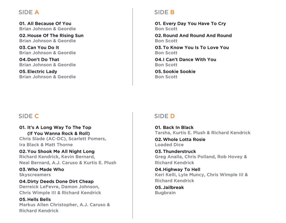 - The Many Faces Of AC/DC (2LPs | Import, Transparent Yellow Vinyl, 180 Grams) Transparent Yellow