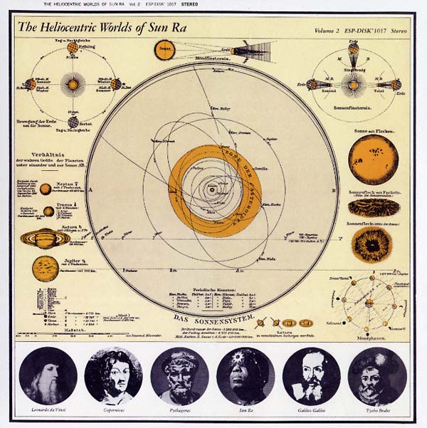 The Heliocentric Worlds Of Sun Ra Vol. 2