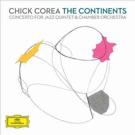 COREA:THE CONTINENTS