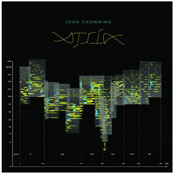 Stria [LP]