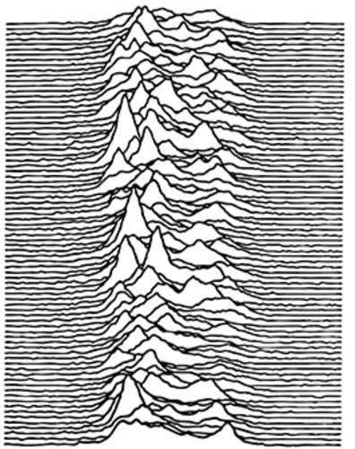 UNKNOWN PLEASURES