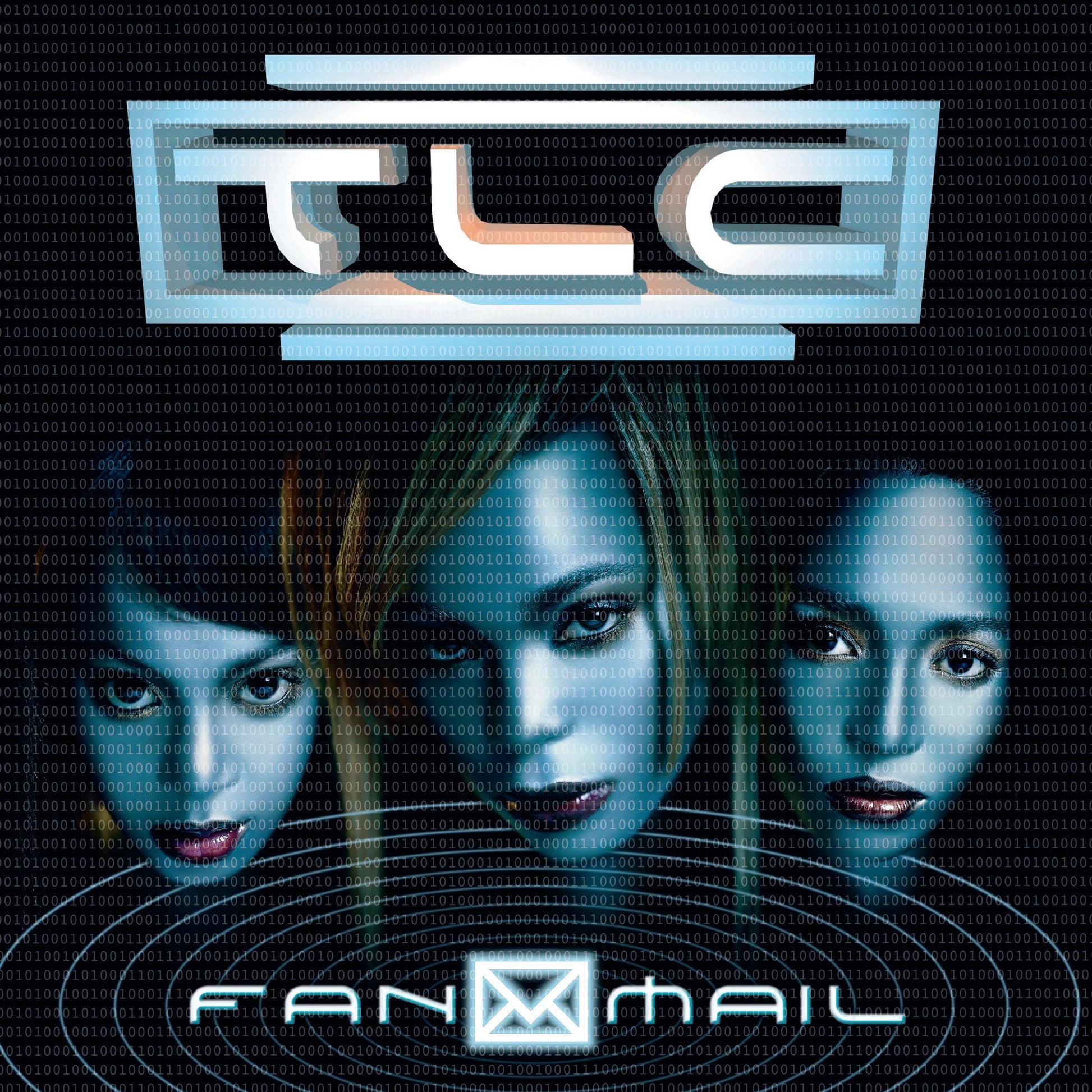 Fanmail [2LP]